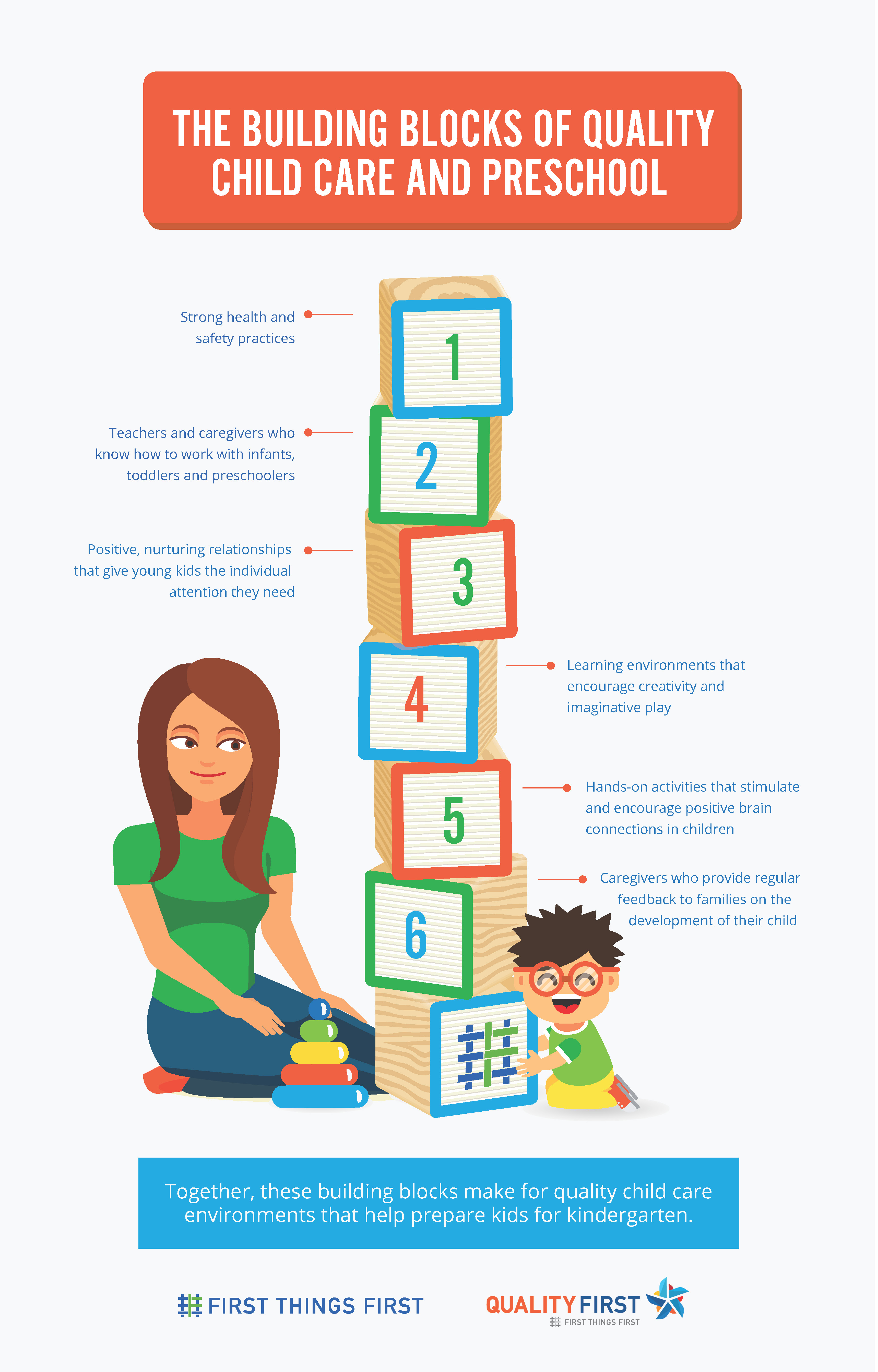 What is Quality Childcare Infographic