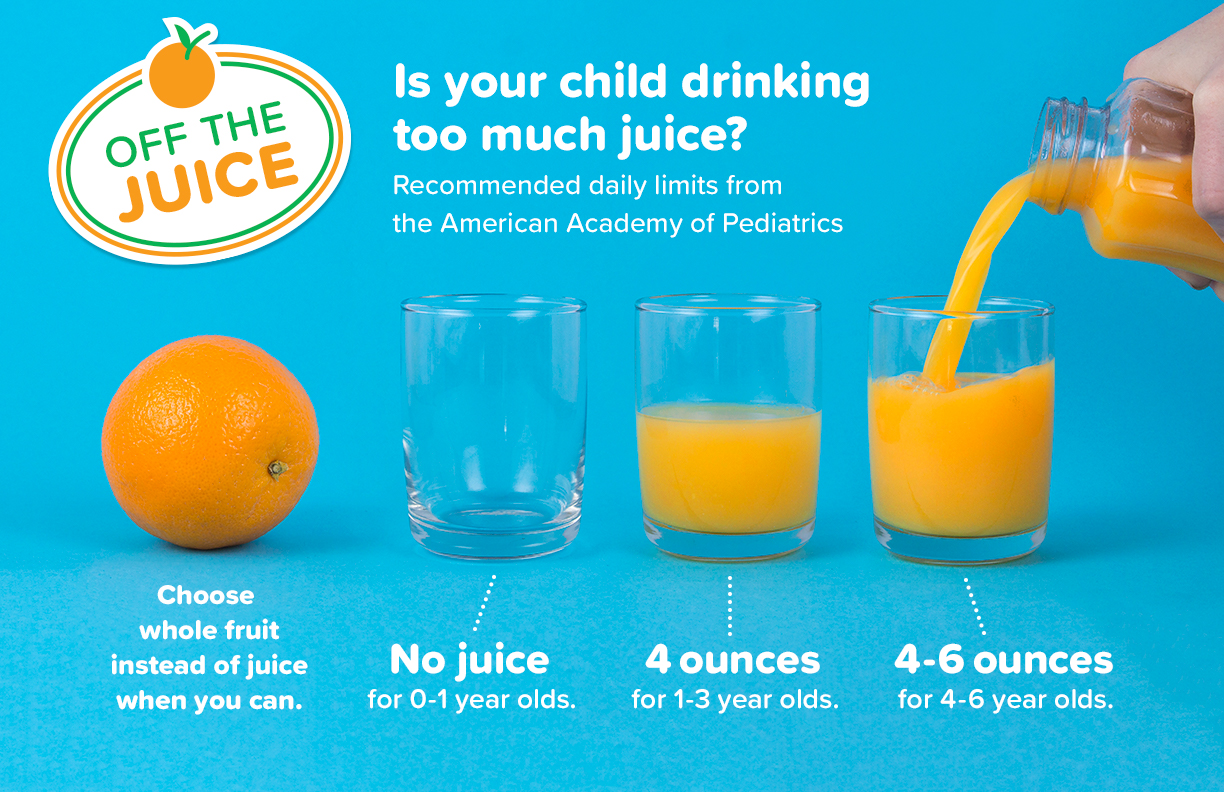 AAP juice recommendations