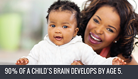 90$ of a child’s brain develops before the age of 5