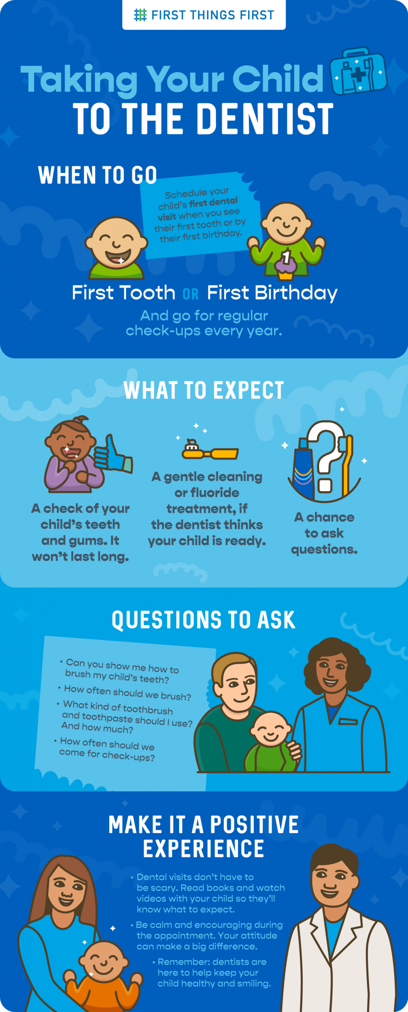 Tips for taking your child to the dentist First Things First