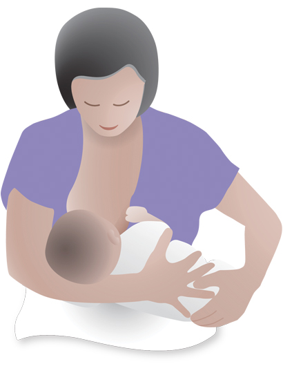 breastfeeding